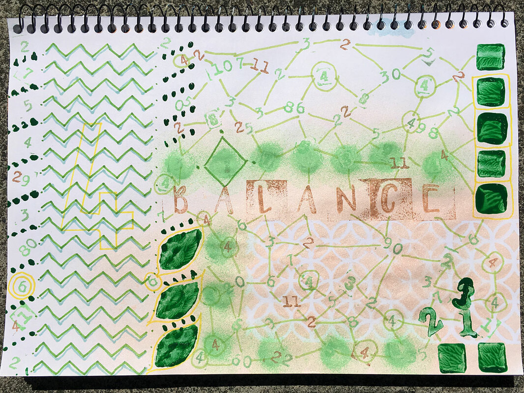 Sample Art Journal Page